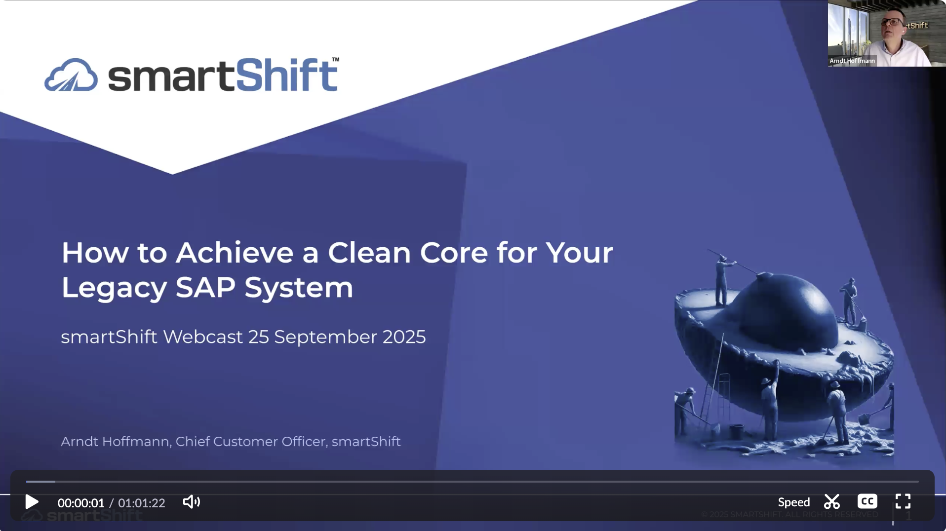 How to achieve a Clean Core for Legacy SAP Systems